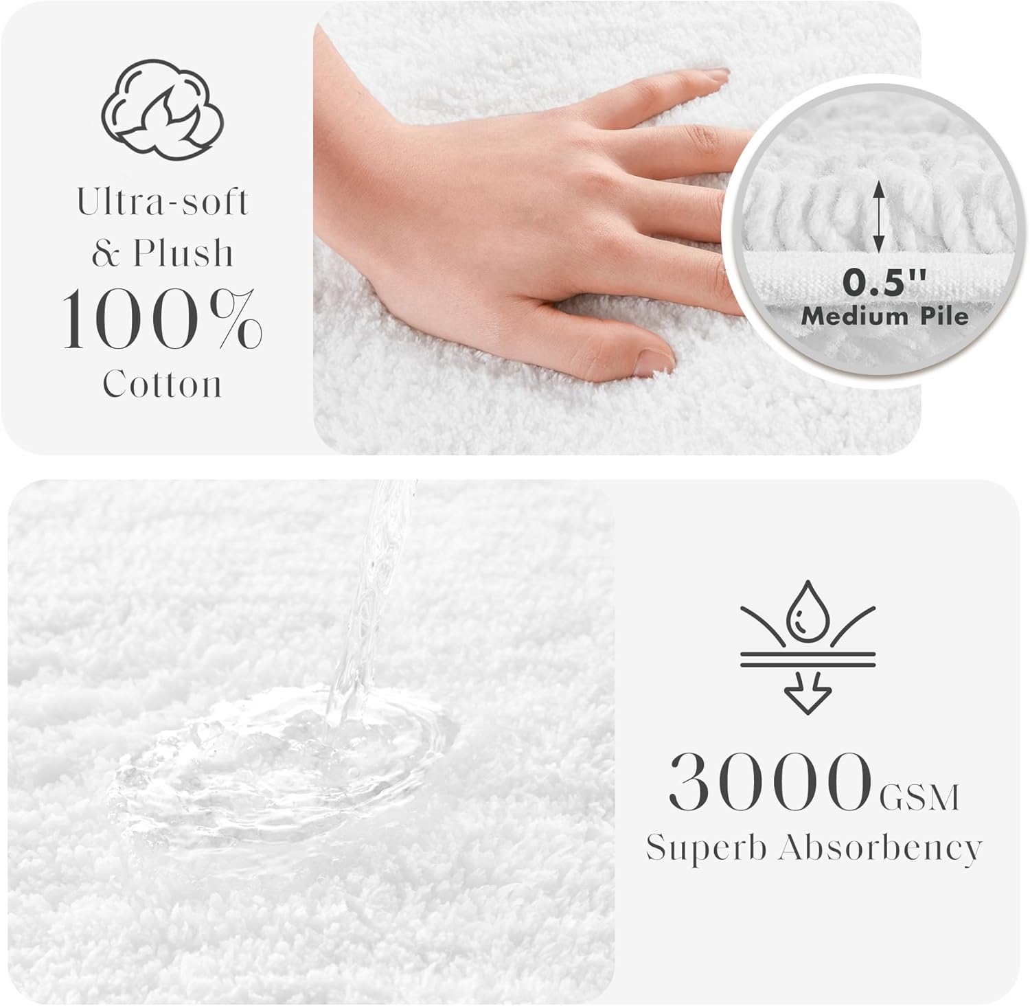 Madison Park Splendor Reversible 100% Cotton Tufted Bathroom Rug-3000 GSM Hotel Quality Luxurious Plush Medium Pile Bath Mat Absorbent, Quick Dry, Shower Room Décor, 21x34, White